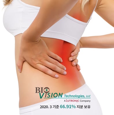 pain_bg